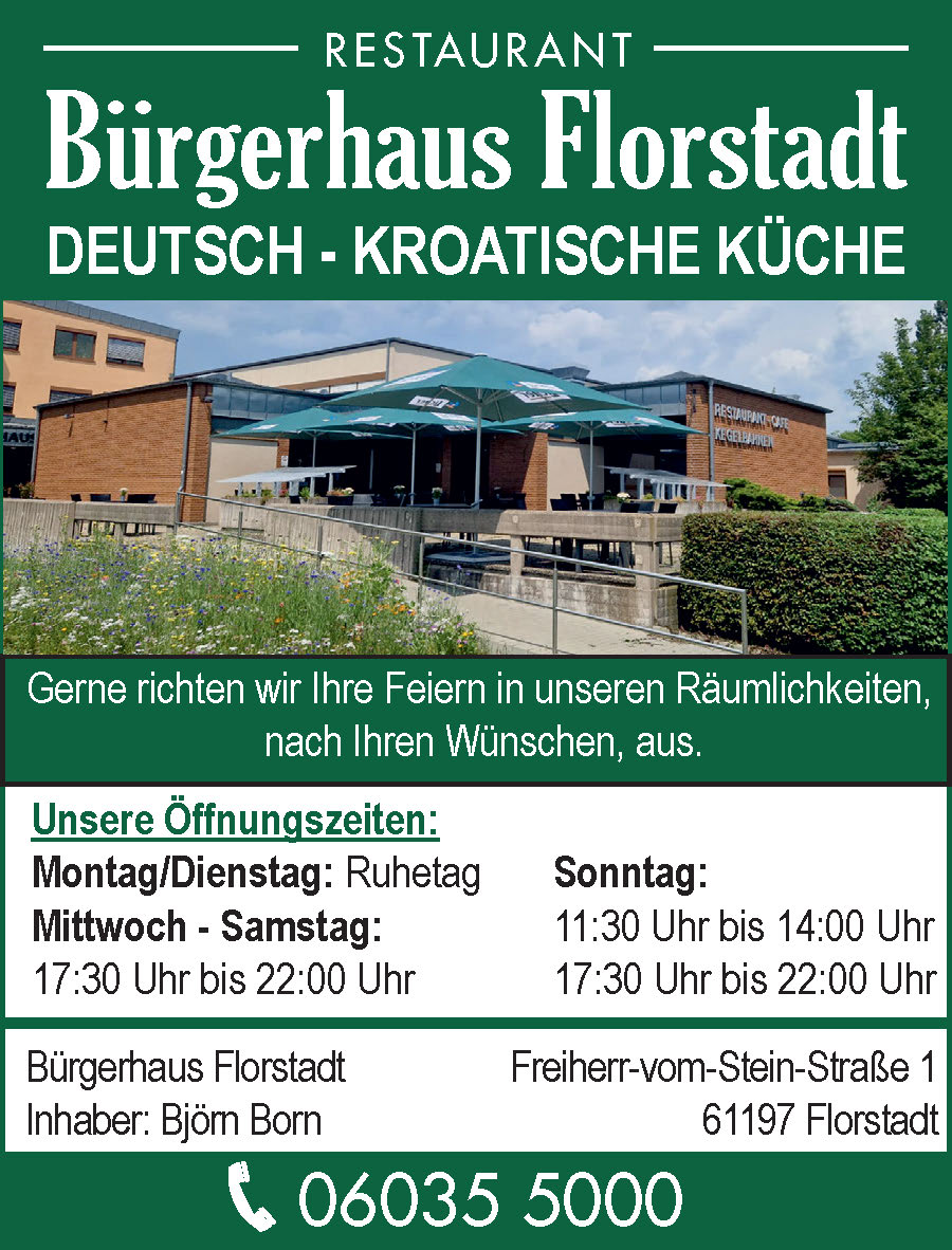 Imageanzeige